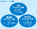 2010年3月24日 (水) 12:06時点における版のサムネイル