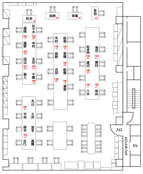 ファイル:01 座席表 180401.png