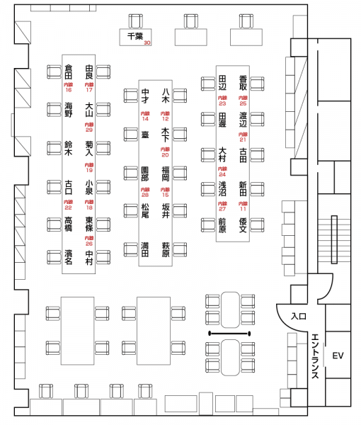 ファイル:Seat 120718.png